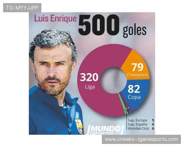 欧足联讨论财务公平法案调整,或影响联赛攻防支出 欧足联讨论财务公平法案调整,或影响联赛攻防支出