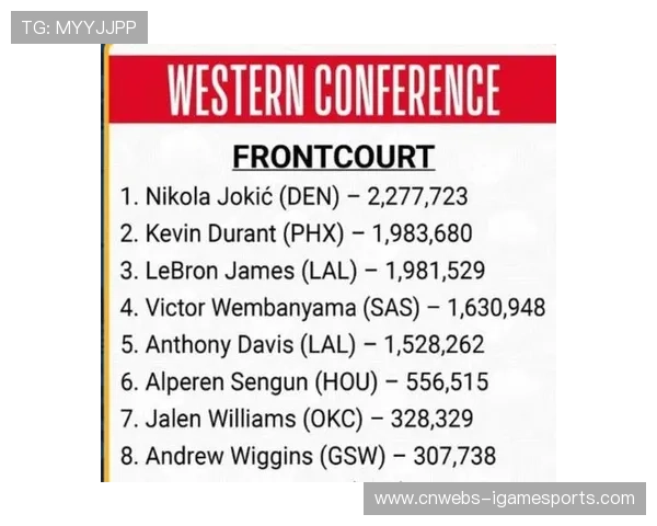 全明星新赛制:美国队对阵世界队三队循环赛制获成功 全明星新赛制:美国队对阵世界队三队循环赛制获成功